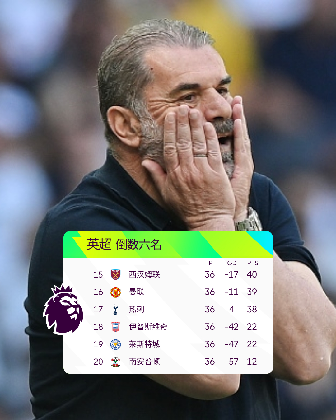 关于欧联加时末段再迎强敌;北京首钢遗憾出局;主帅态度——目标明确;更衣室氛围转暖的信息-多宝网址